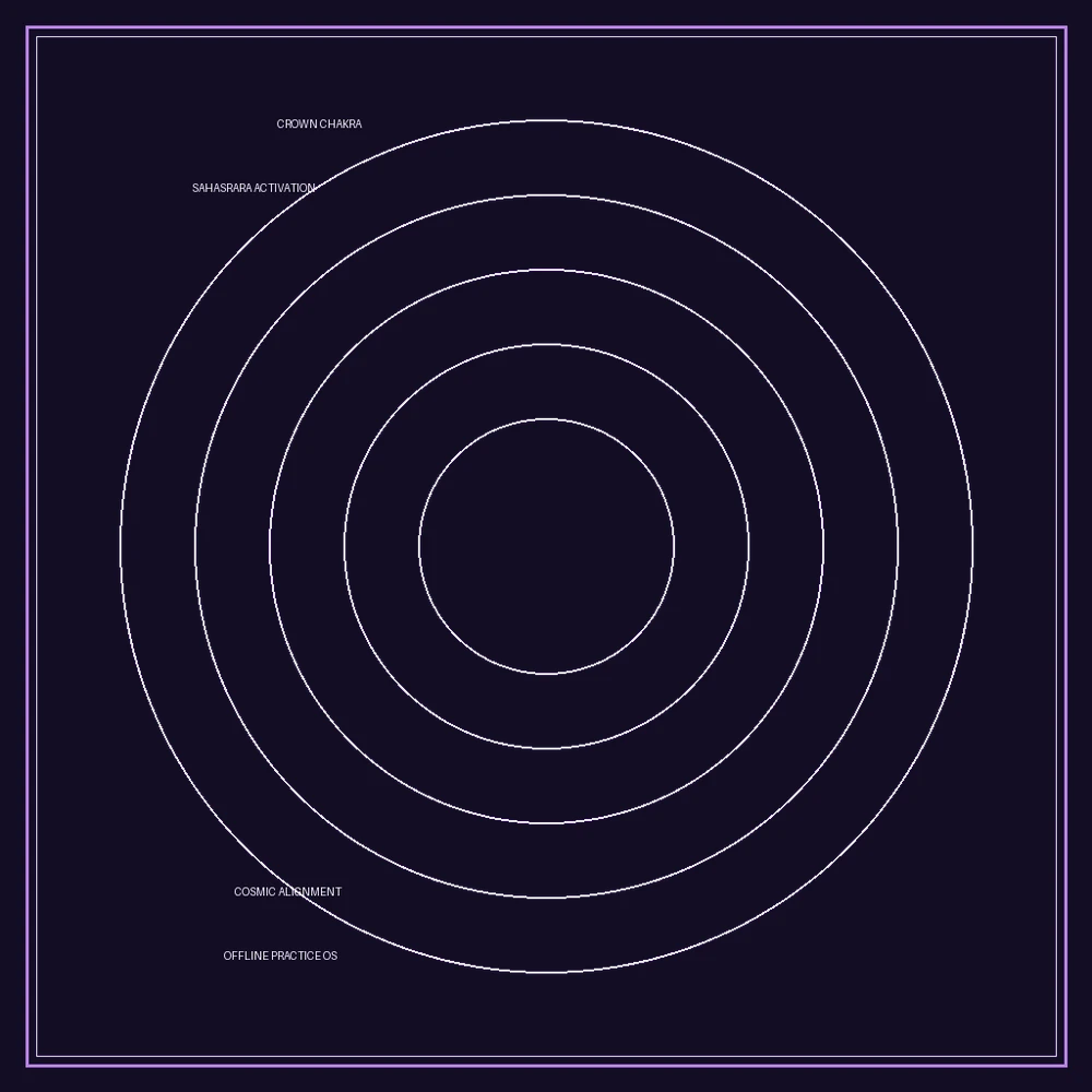 Crown Chakra Opening Symptoms & Sahasrara Awakening Guide