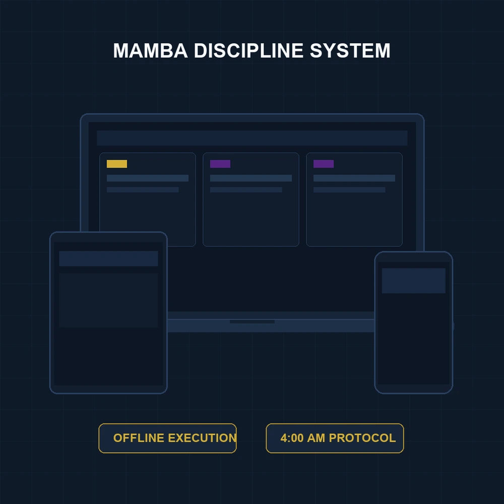 Kobe Bryant Workout Routine & Mamba Mentality Relentless Discipline Guide